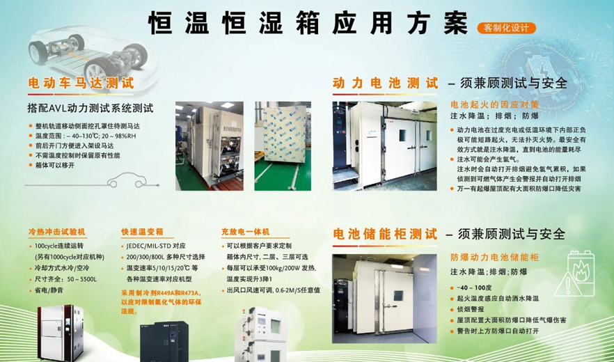 【邀請函】固緯電子 | 歡迎您參觀2025慕尼黑上海電子展！